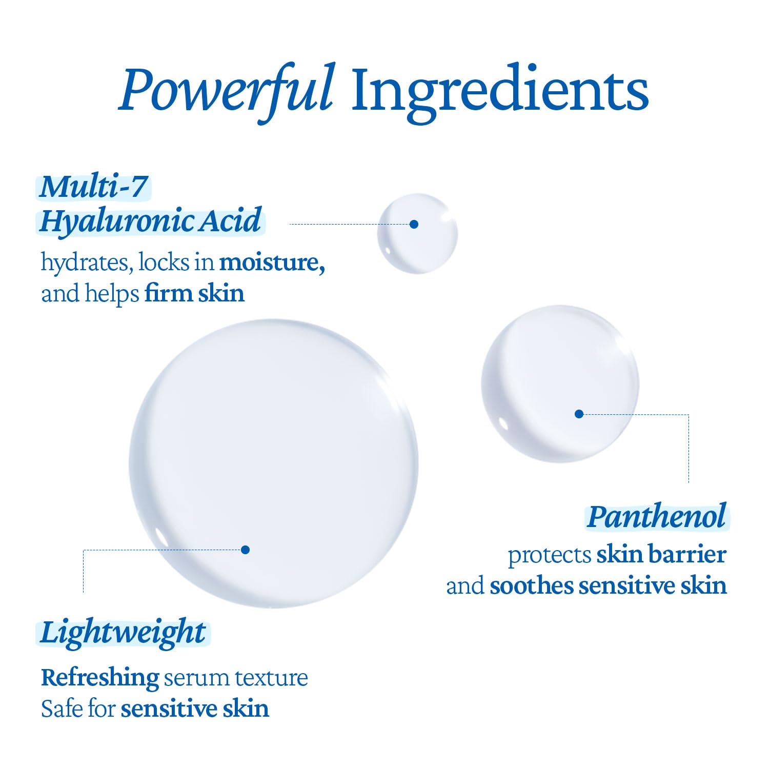 Belif Super Drops hyaluronic acids close-up for plump skin.