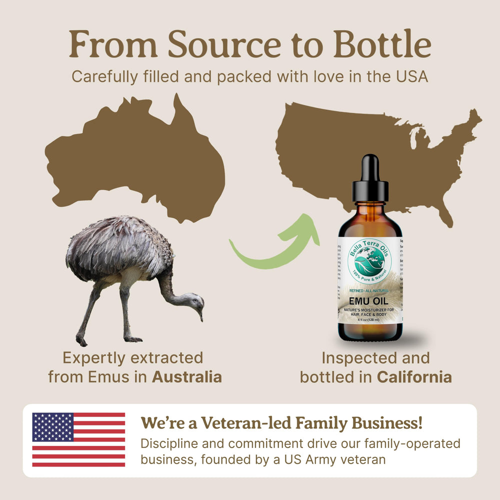 Packaging image of Bella Terra Emu Oil emphasizing clean, additive-free care