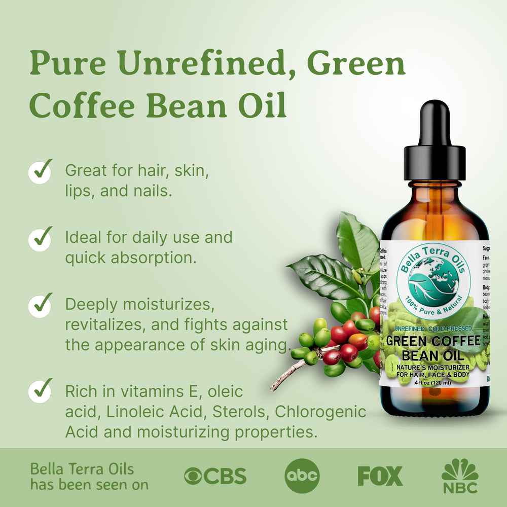 Bella Terra Oils ingredient panel Visual with vitamins A C E and fatty acids