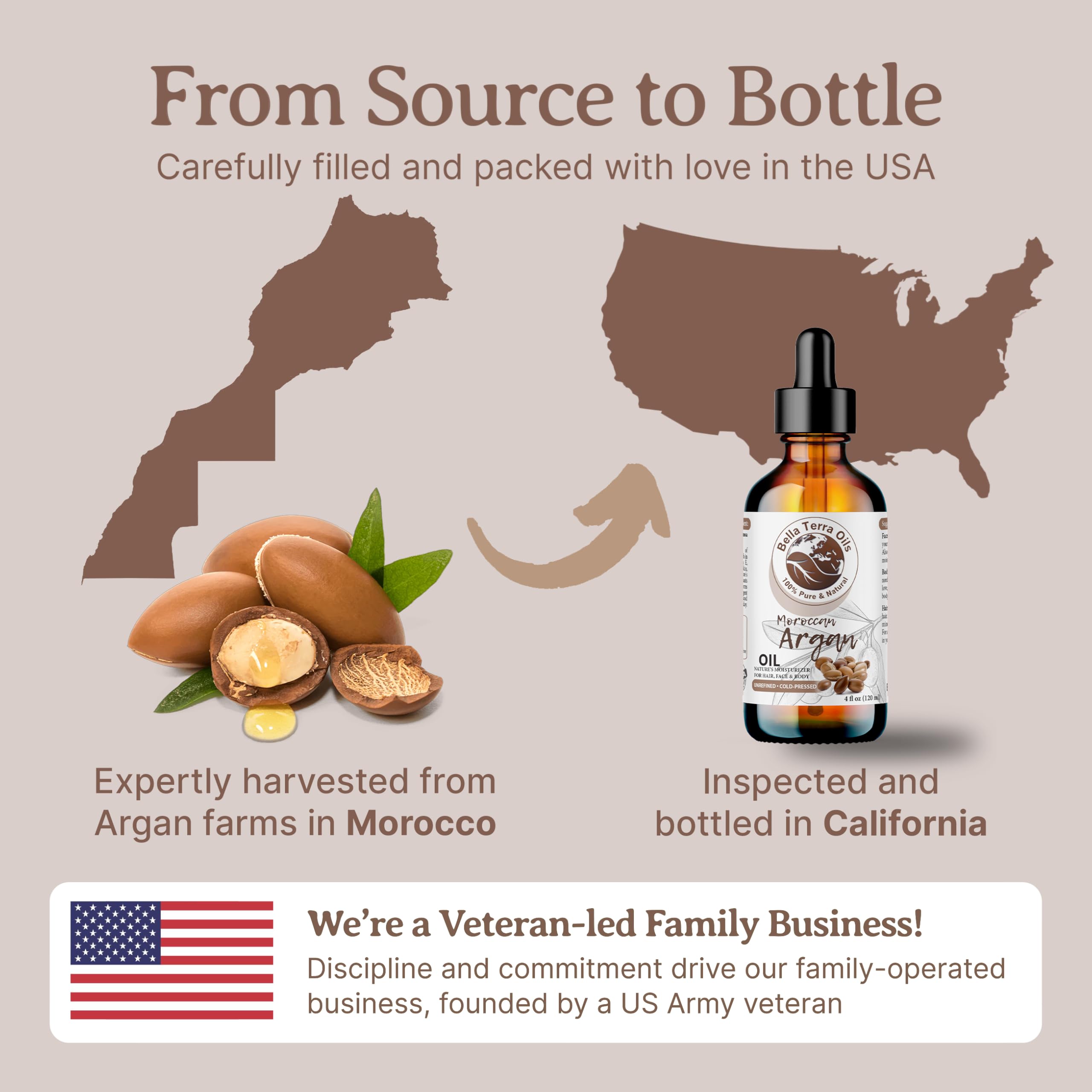 Bella Terra Oils Argan Oil non-greasy formula suitable for daily use.