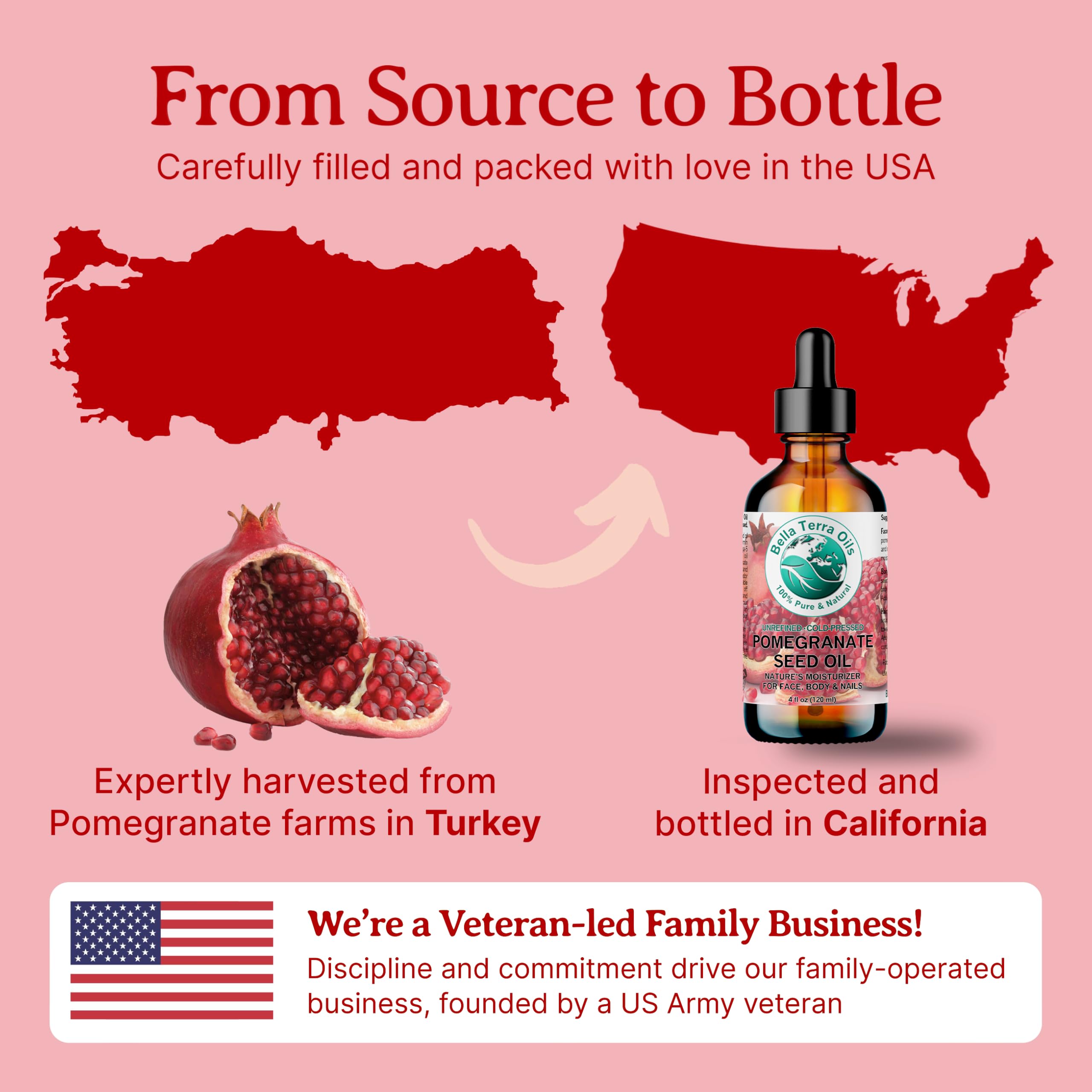 Bella Terra Oils pomegranate seed oil amber glow enhances daily moisturizer use.