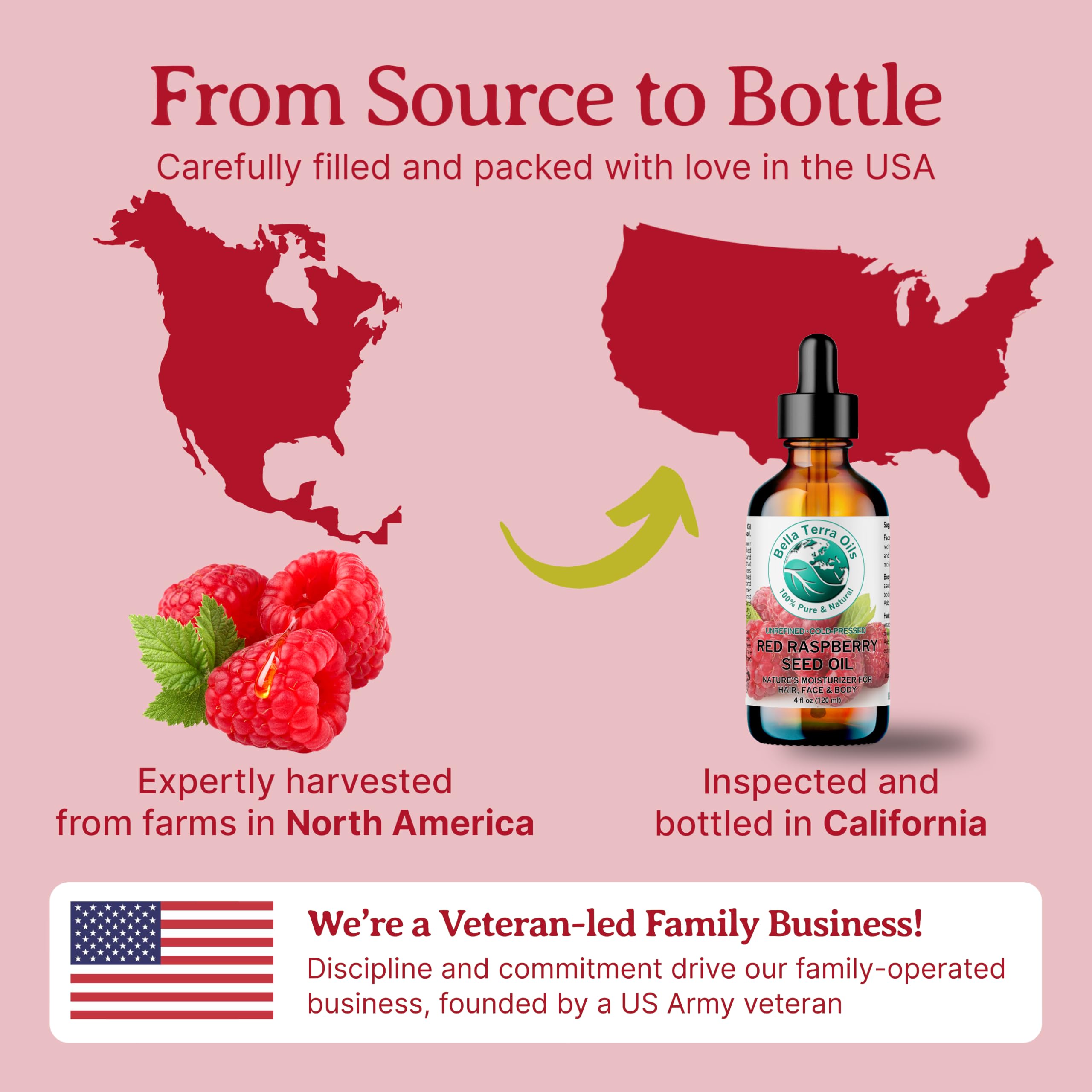 Bella Terra Oils drops applied before moisturizer.