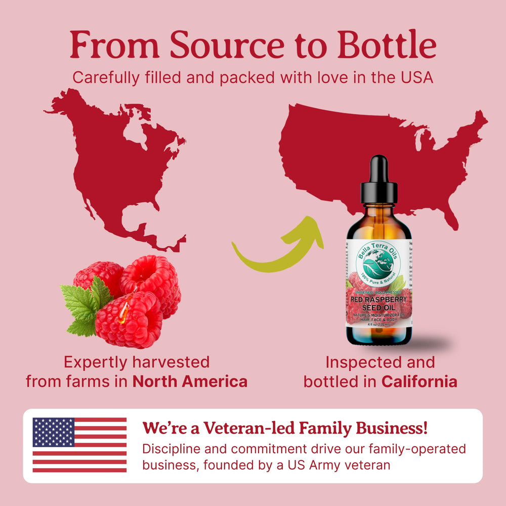 Bella Terra Oils drops applied before moisturizer.