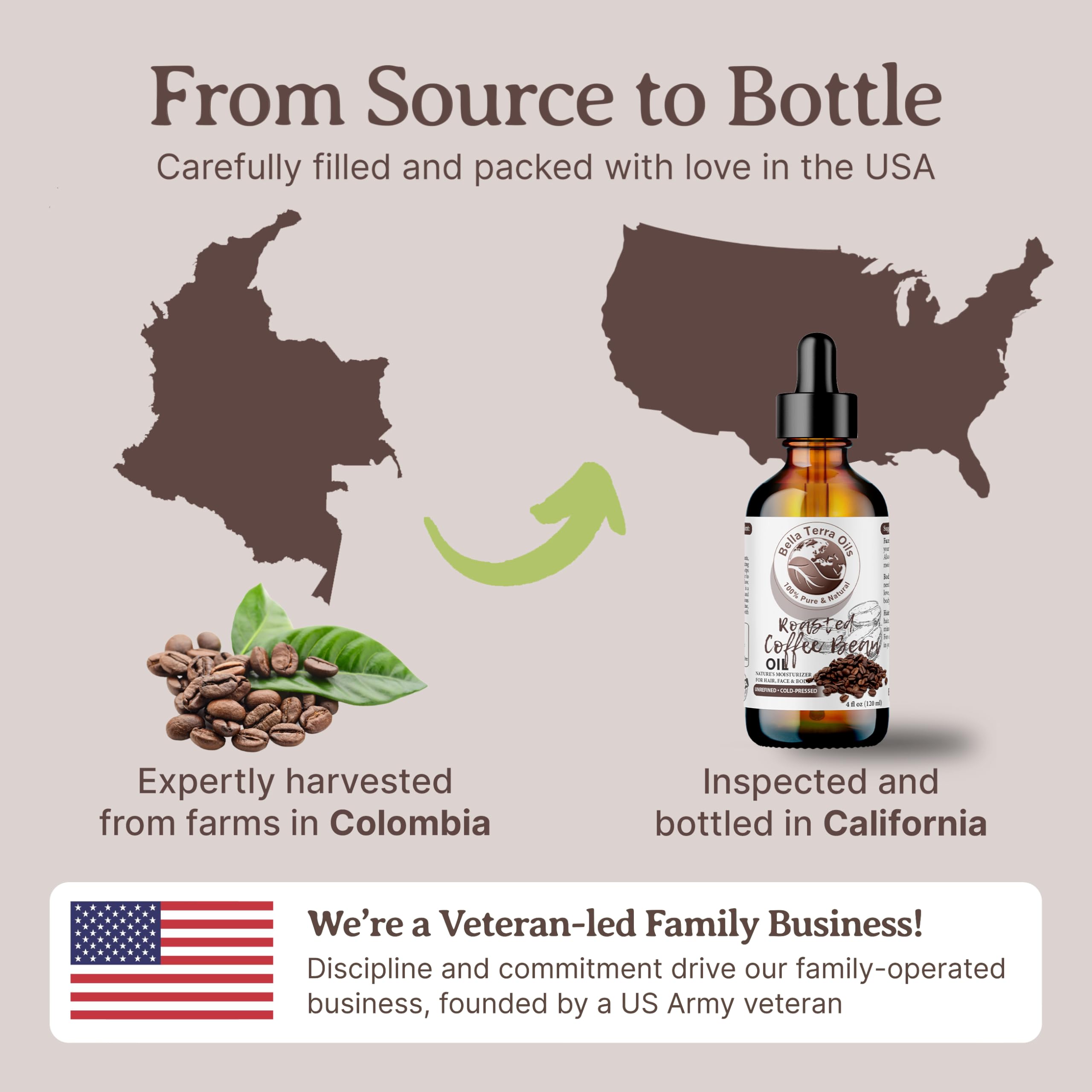Bella Terra Oils vitamin E boost from coffee oil adds subtle glow.