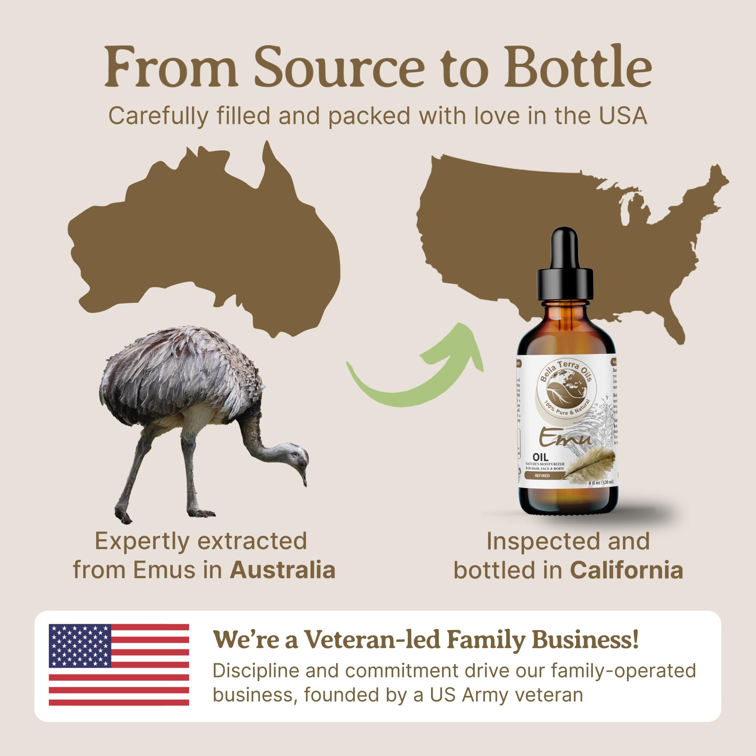 Bella Terra Oils Emu Oil supports hair vitality and scalp nourishment.