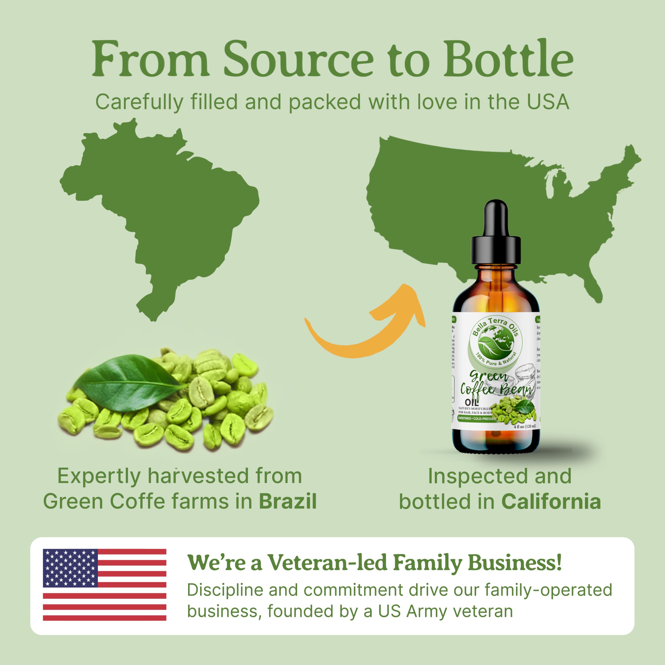 Bella Terra Oils veteran-owned brand symbol with premium packaging.