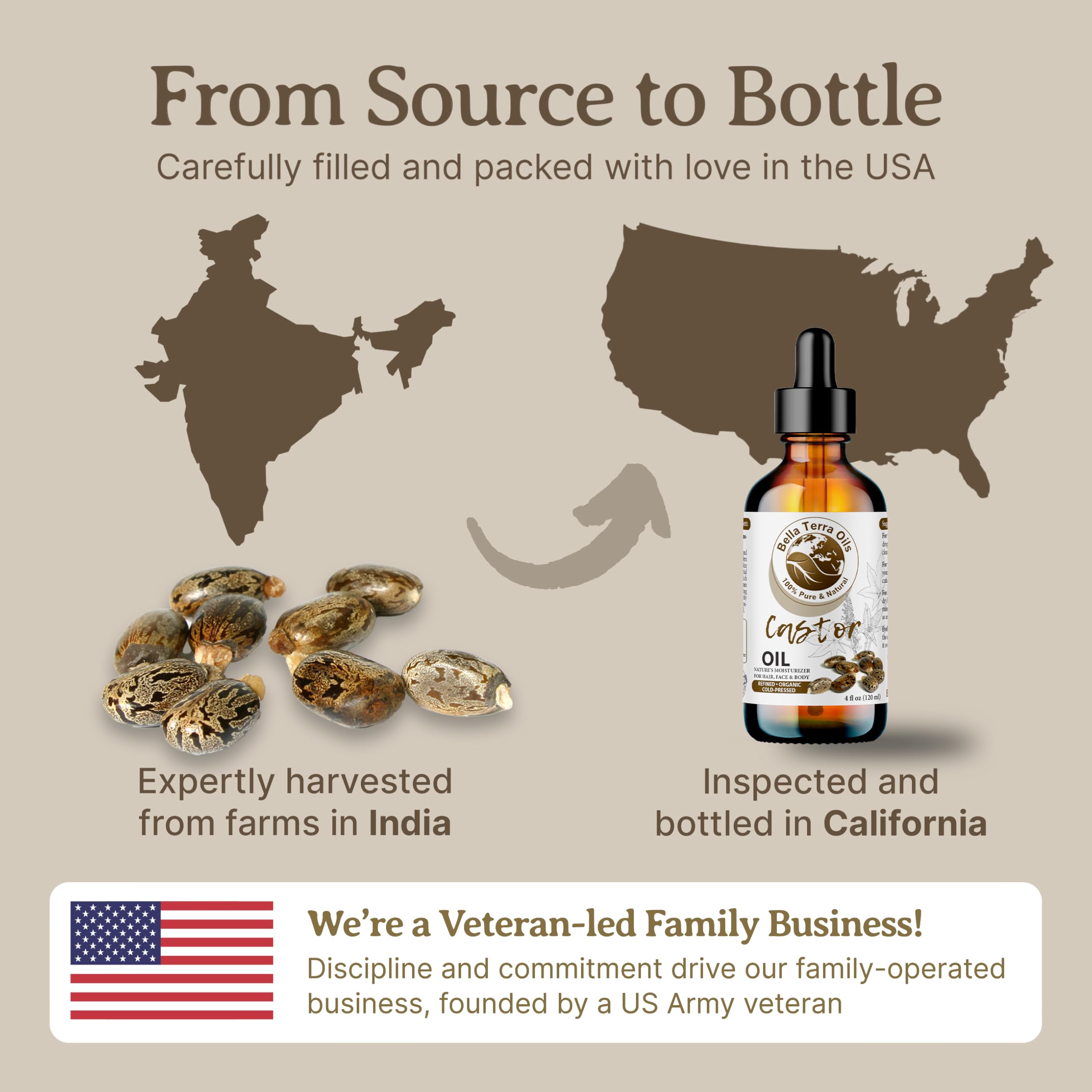 Bella Terra Oils is a veteran-owned brand focused on care.