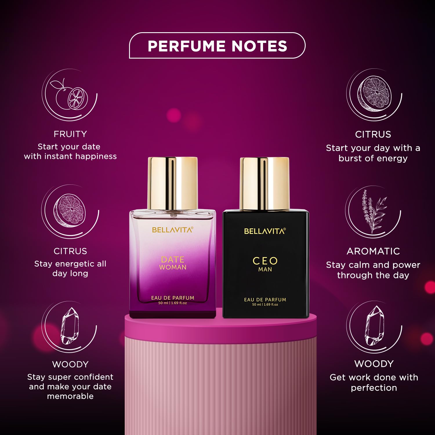 Bella Vita Luxury Date Woman 50ml bottle for romantic evenings