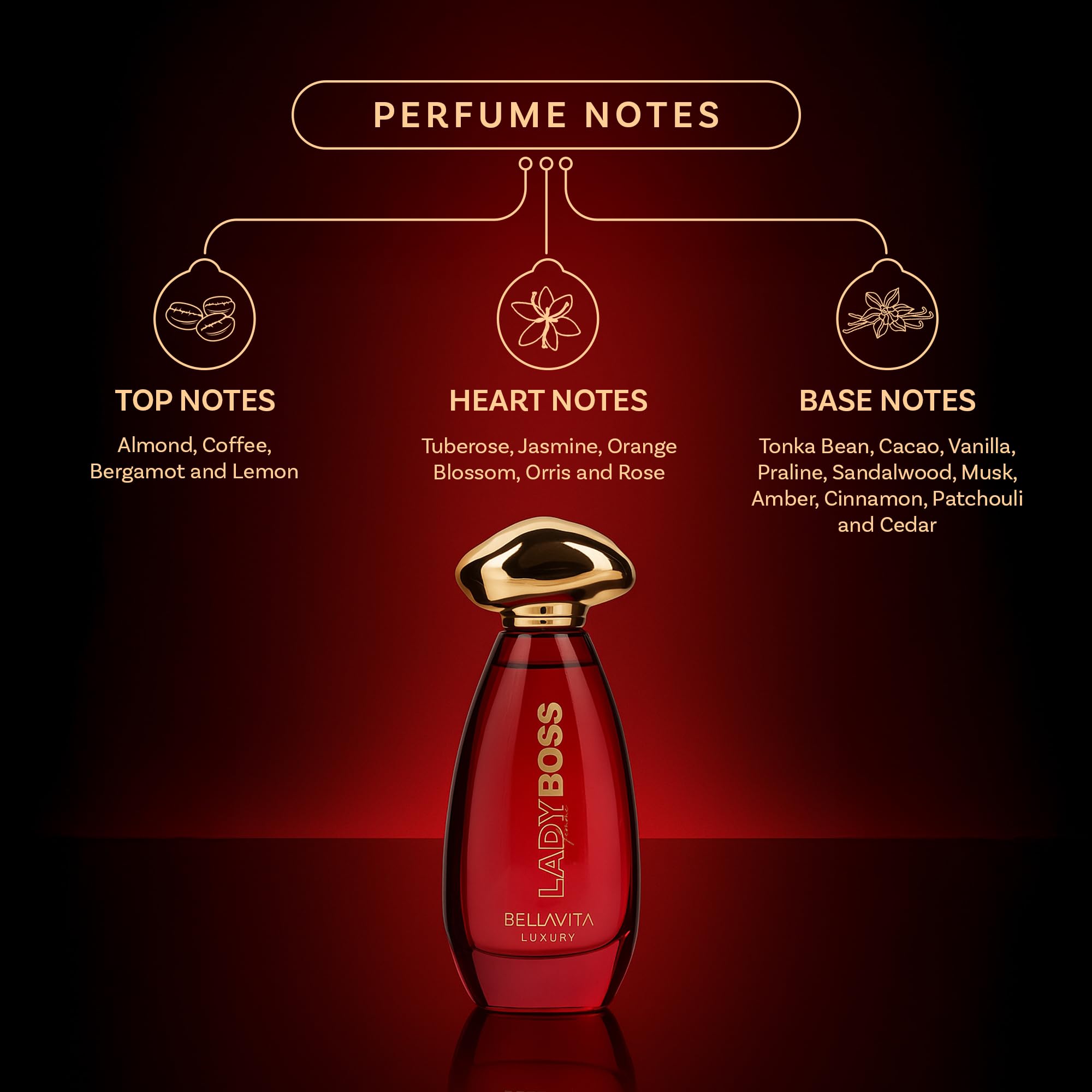 Bella Vita Luxury Lady Boss Femme packaging box highlighting gift-ready presentation