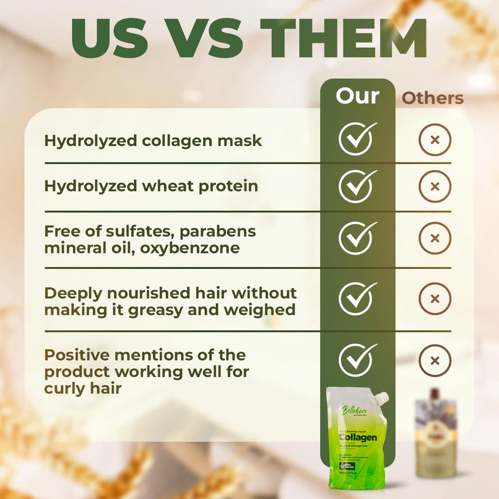 Bellahair frizz control smoothing texture after use.