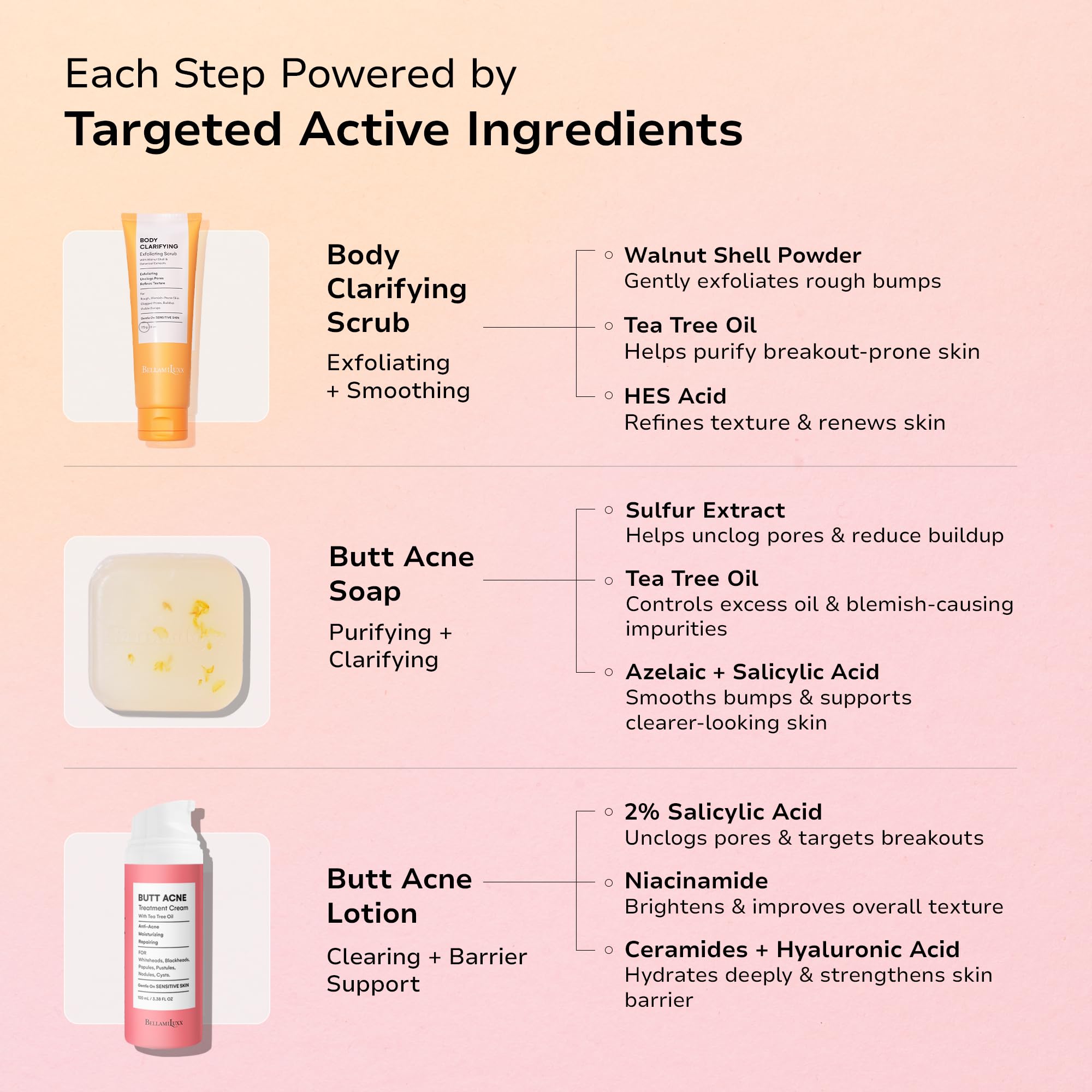 BellamiLuxx butt acne lotion on skin highlighting texture refinement