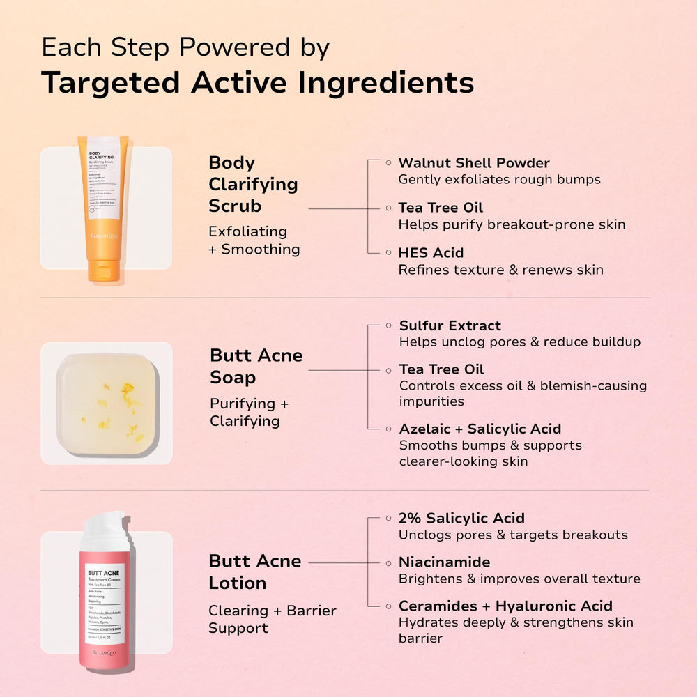 BellamiLuxx butt acne lotion on skin highlighting texture refinement