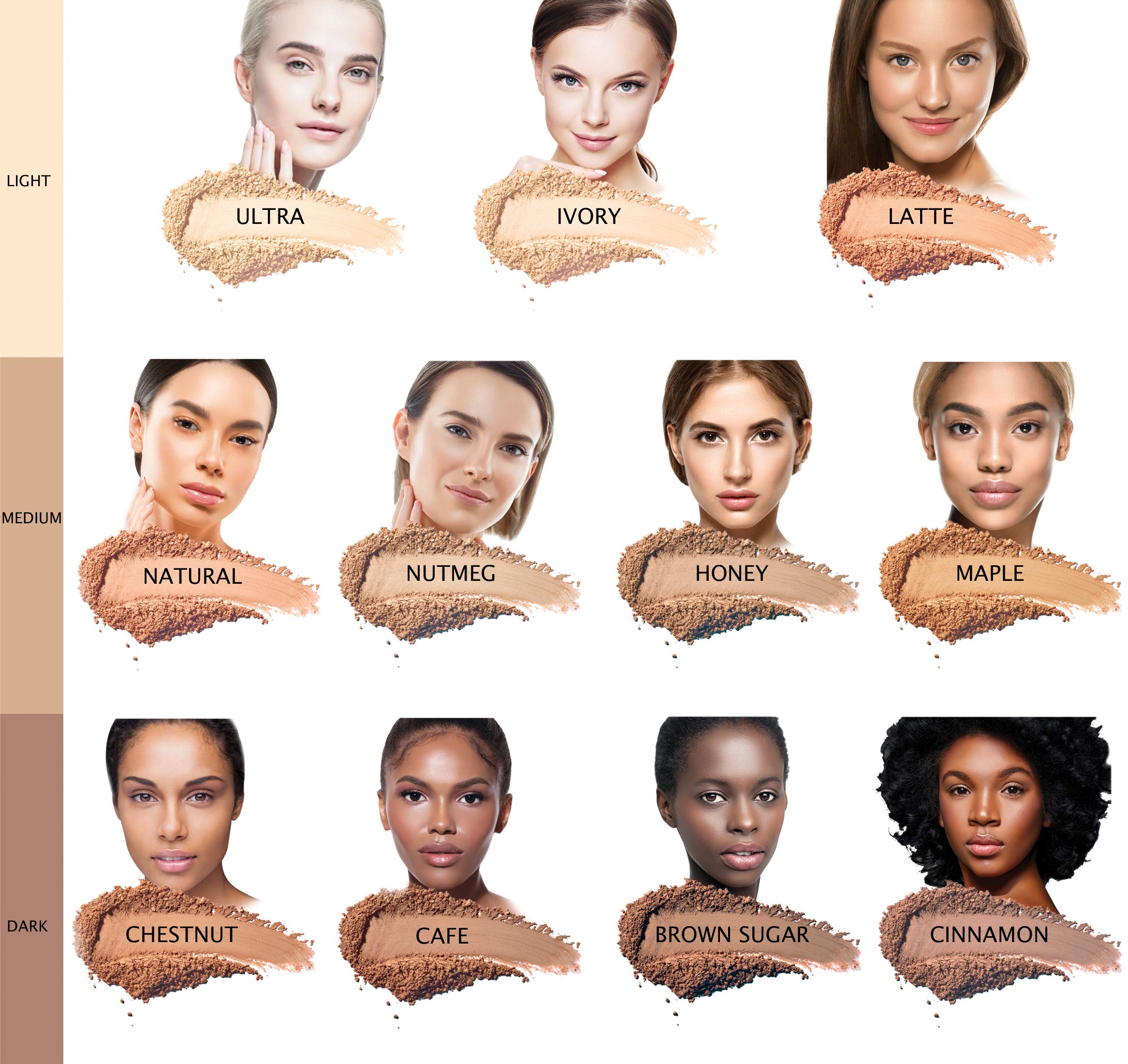 Bellaterra Foundation Latte skin-tone-match illustrates versatile shade adapting to undertones.
