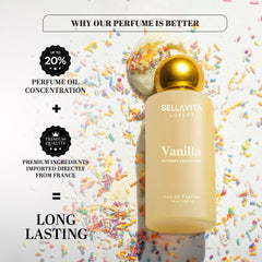 BELLAVITA Gourmet Vanilla EDP packaging; premium presentation for gifting.