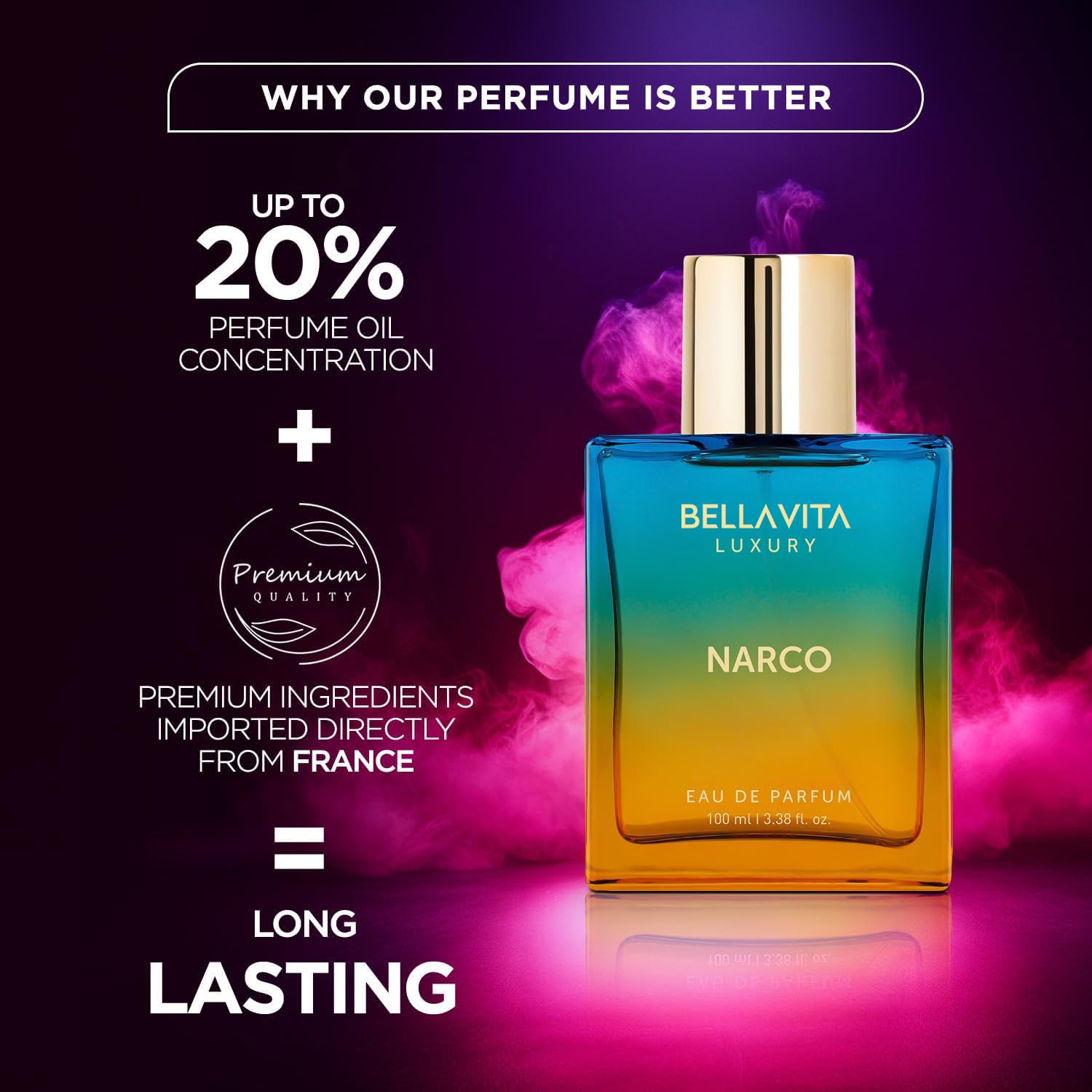 Bellavita Narco packaging display shows premium packaging suitable for gifting