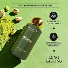 Spritz scene with BELLAVITA Pistachio EDP on skin hints at lasting sweetness.