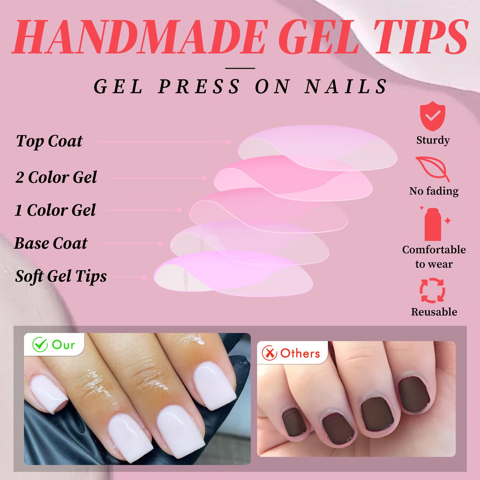 Bellelfin glue and adhesive tabs for secure wear and easy removal