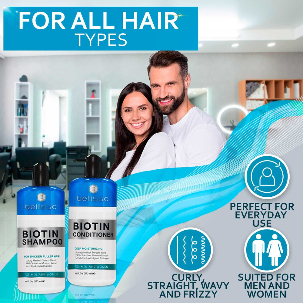 Bellisso Biotin Conditioner top view on a shelf