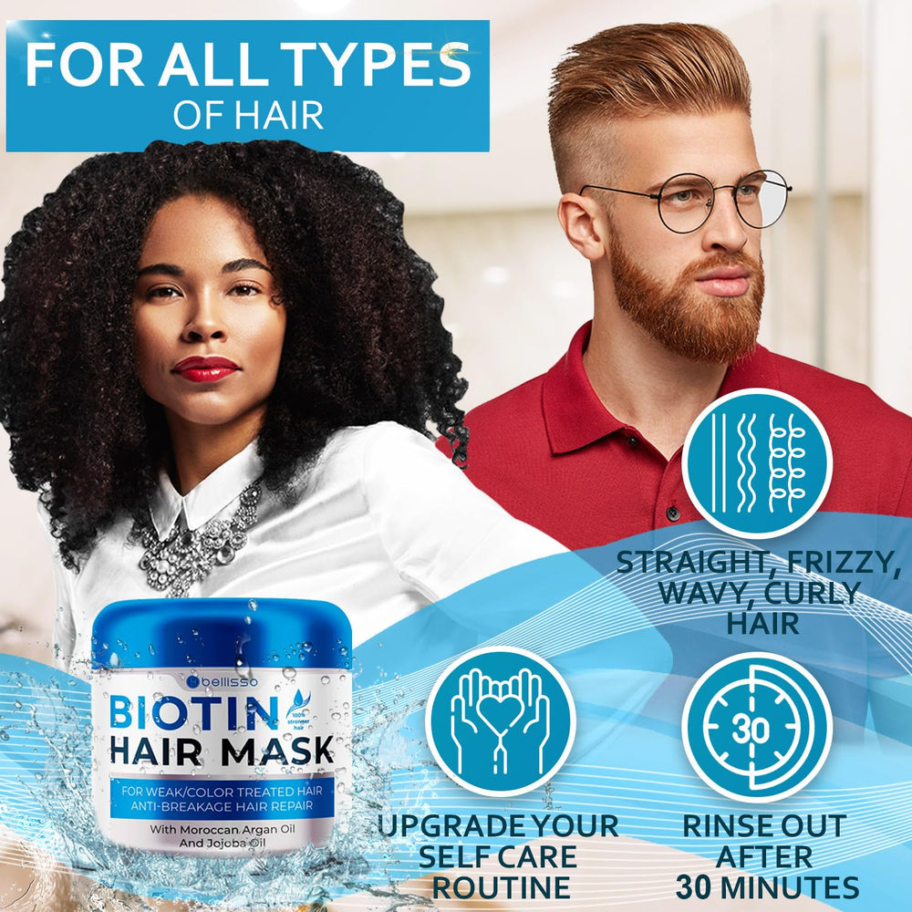 Bellisso Biotin Hair Mask sulfate-free label highlights gentle care.