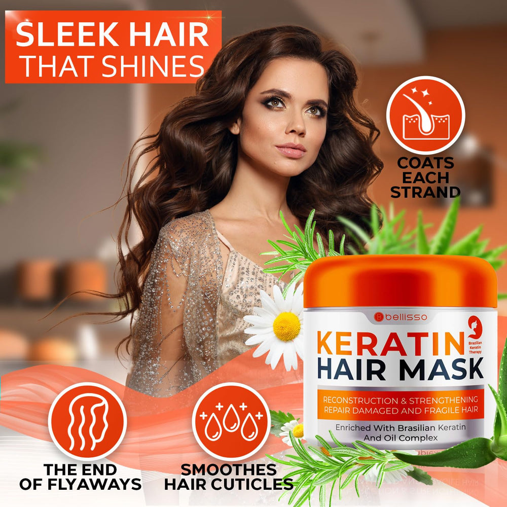 Bellisso Keratin Mask packaging highlights salon grade quality and botanicals