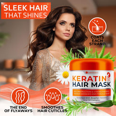 Bellisso Keratin Mask packaging highlights salon grade quality and botanicals