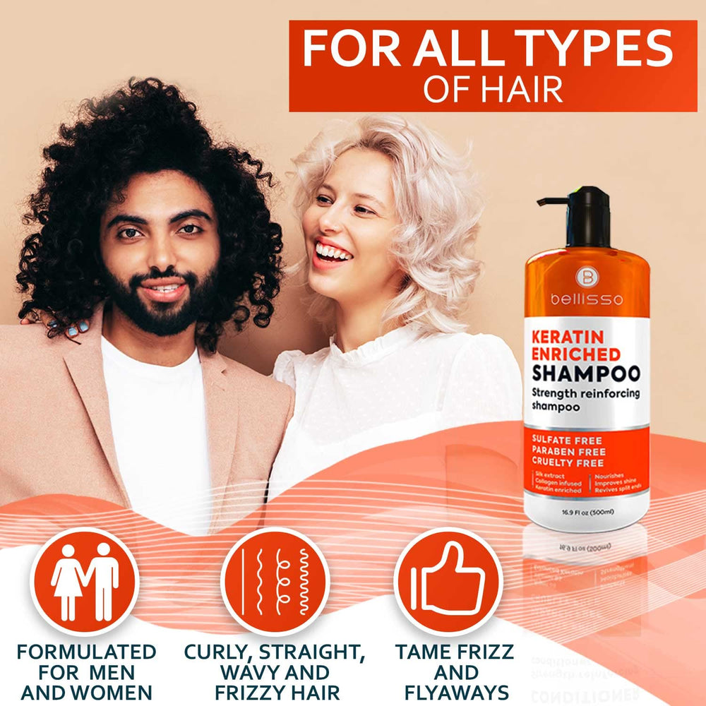 Bellisso Keratin Shampoo bottle highlighting damage-protection for breakage reduction.
