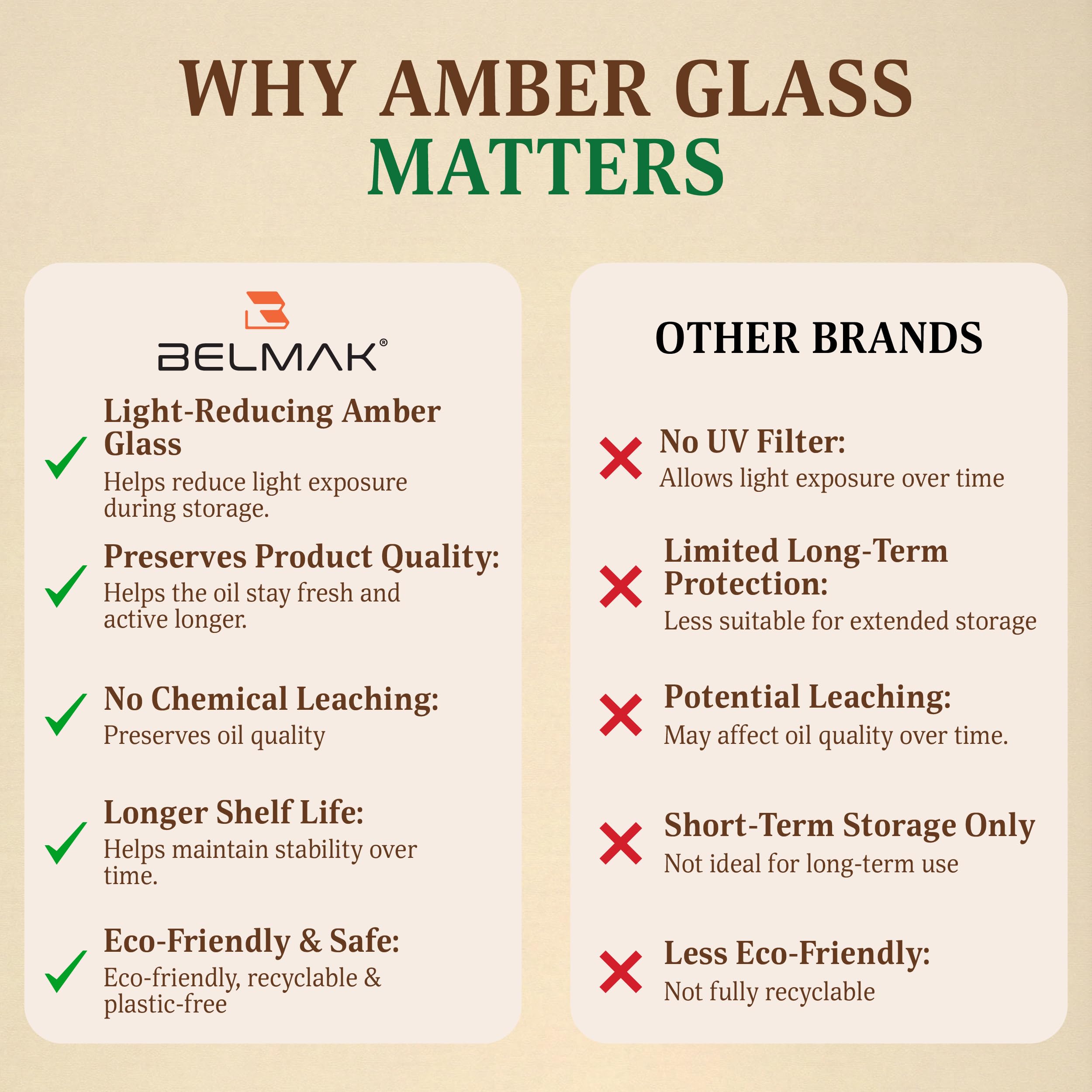 BELMAK amber glass packaging preserving oil quality