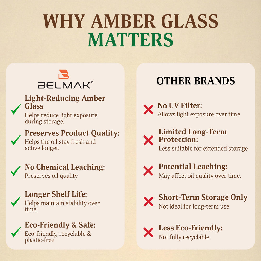 BELMAK amber glass packaging preserving oil quality