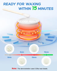 Beloving wooden applicators arranged for controlled wax application