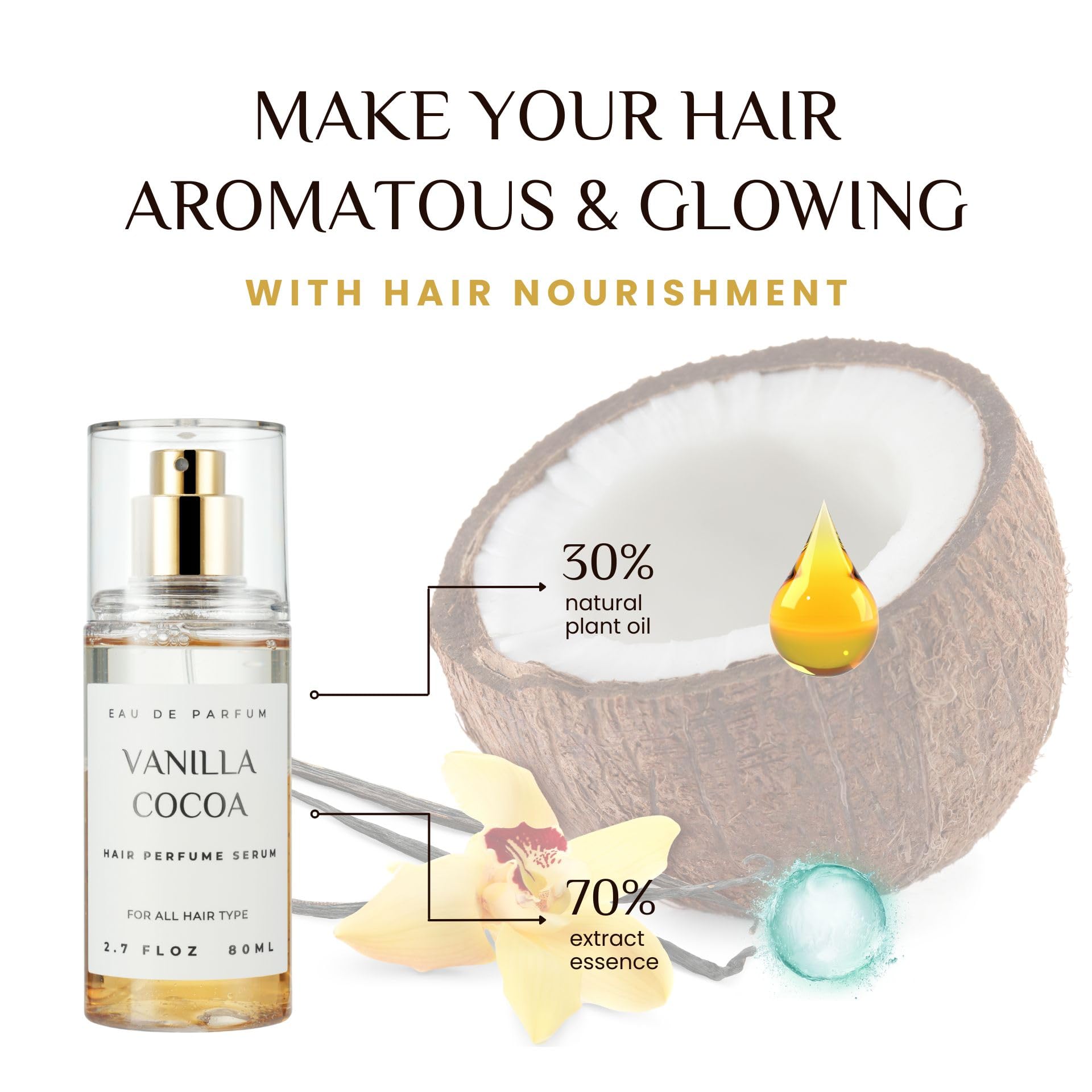 Benatu Vanilla Cocoa glow on hair after use adds natural shine.