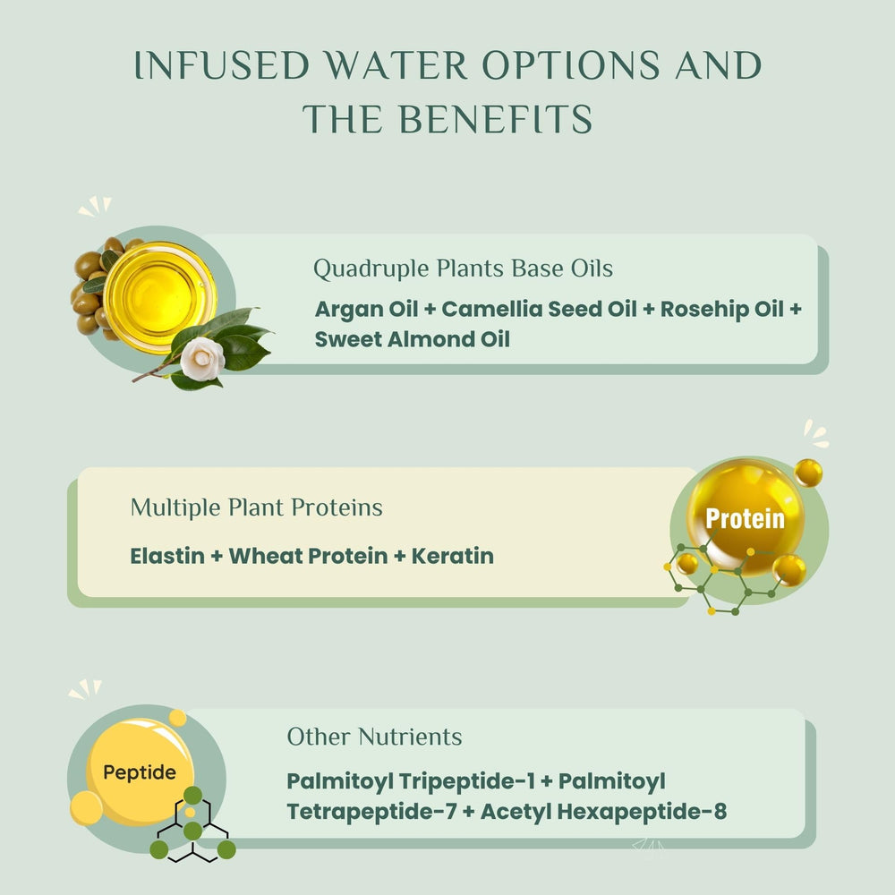 Benatu ingredients image highlights argan oil and keratin for nourished hair strands.