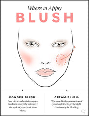 Benefit Wanderful World Willa compact with Multitasking Cheek Brush