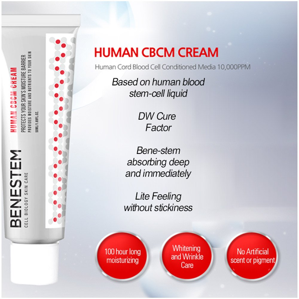 Benestem CBCM Cream applied on dry skin for comfort.