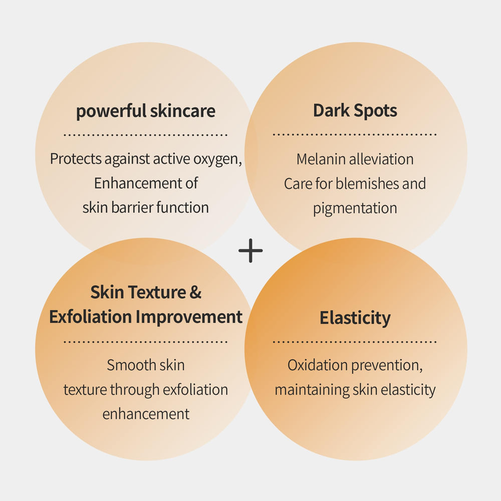 BENTON Vitamin C Serum, longue durée de conservation après ouverture.