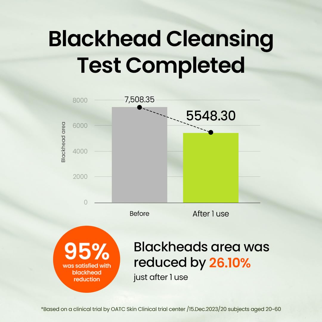 beplain spa-inspired usage image conveys trusted cleansing technique