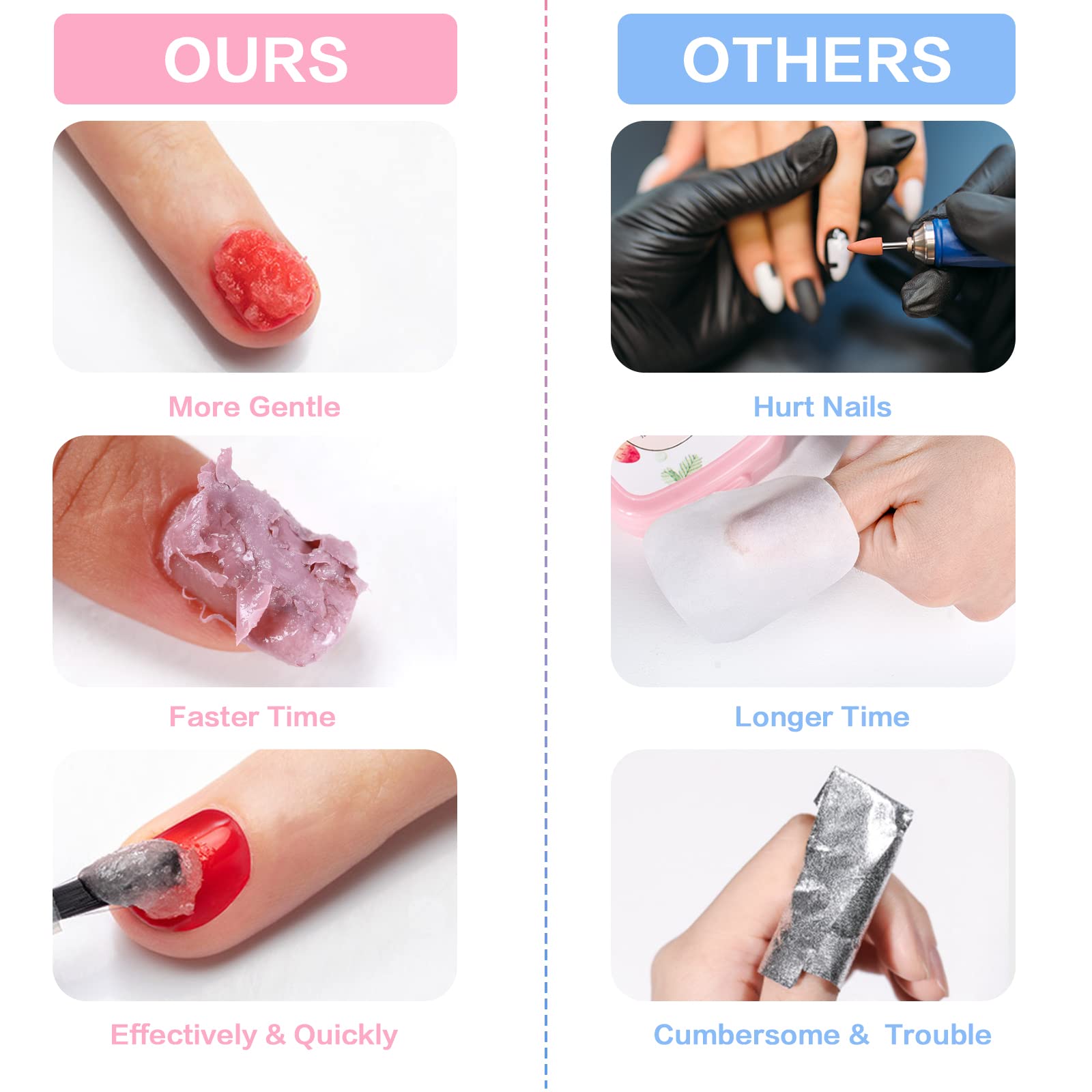 BESNEL before and after nails showing gel removal results