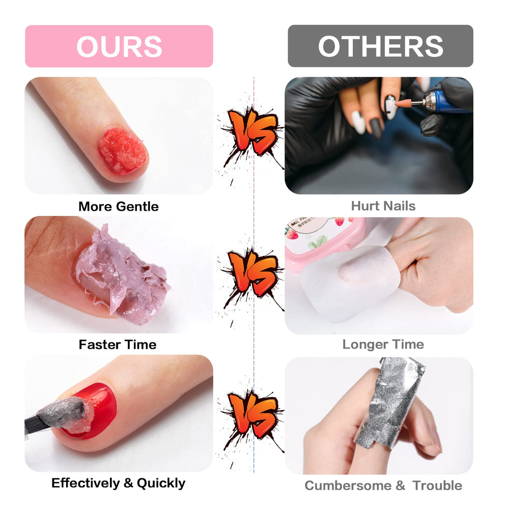 BESNEL quick-action gel remover visuals highlighting fast lift.