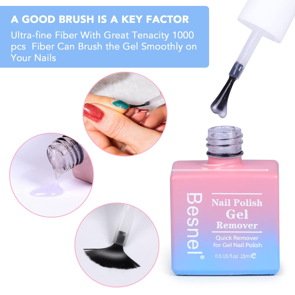 BESNEL non-irritating formula with light scent for comfort