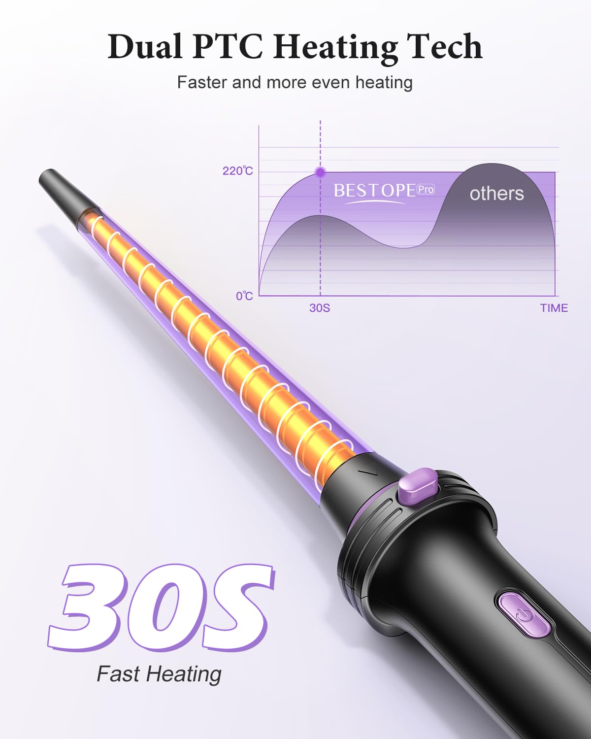 BESTOPE PRO 1-inch curling iron for classic curls and beachy waves.