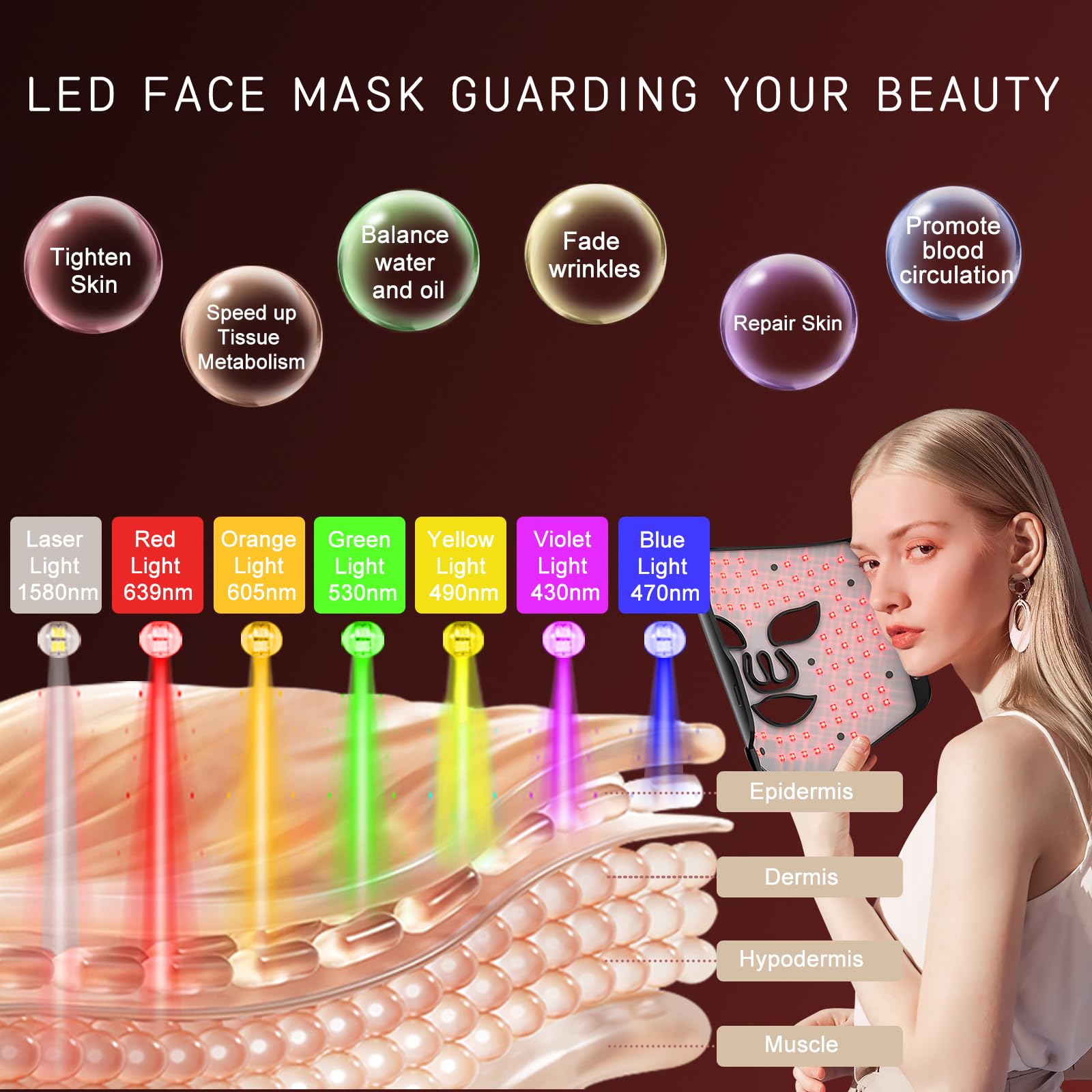 Betgod facial mask packaging opened to reveal sleek design and controls.