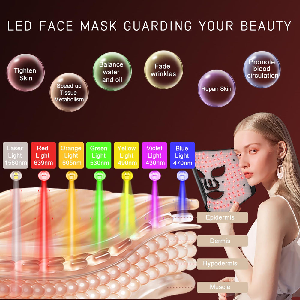Betgod facial mask packaging opened to reveal sleek design and controls.