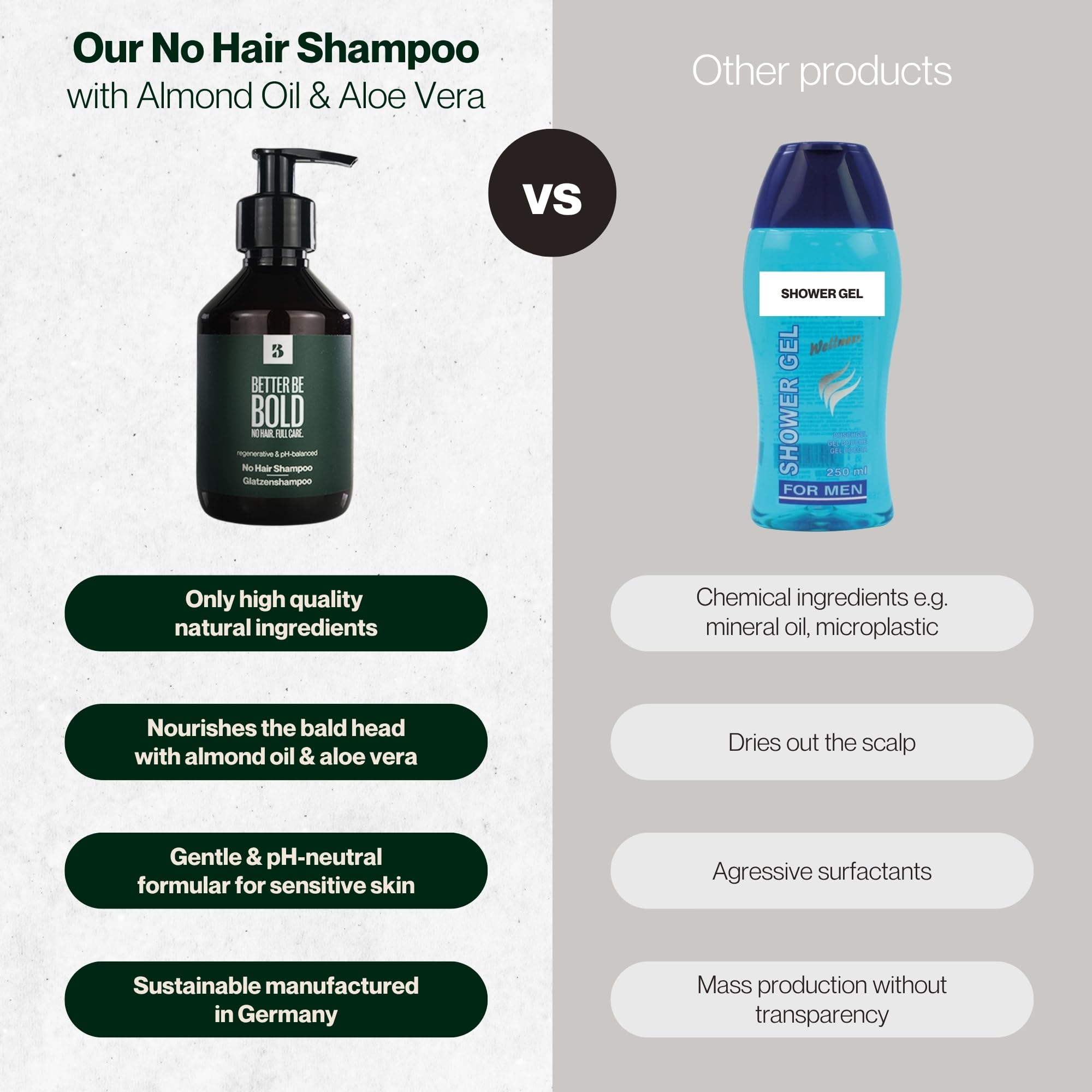 BETTER BE BOLD No Hair Shampoo after-shaving use calms nicks and irritation.