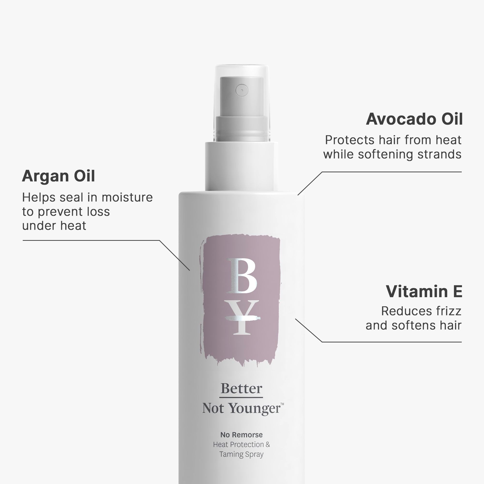 Better Not Younger Heat Protectant spray shields hair during styling