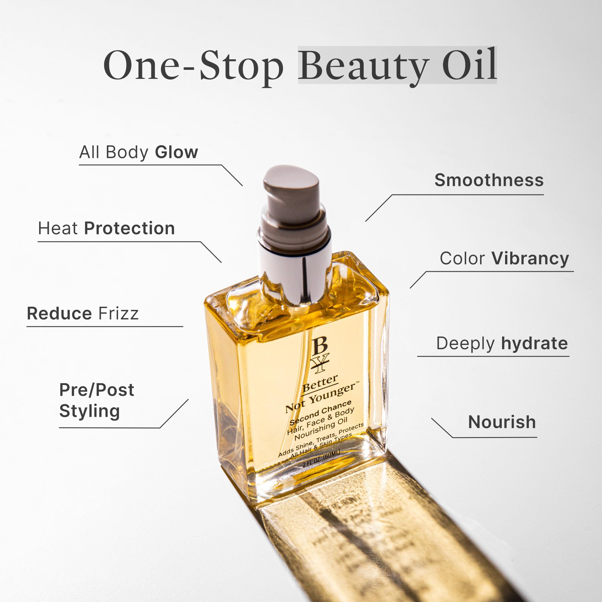 Better Not Younger Nourishing Oil texture detail shows non greasy finish