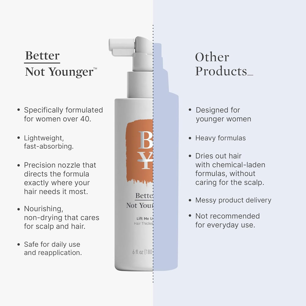 Better Not Younger Wake Up Call High Hold hairspray mist-dispersion ensures even coverage