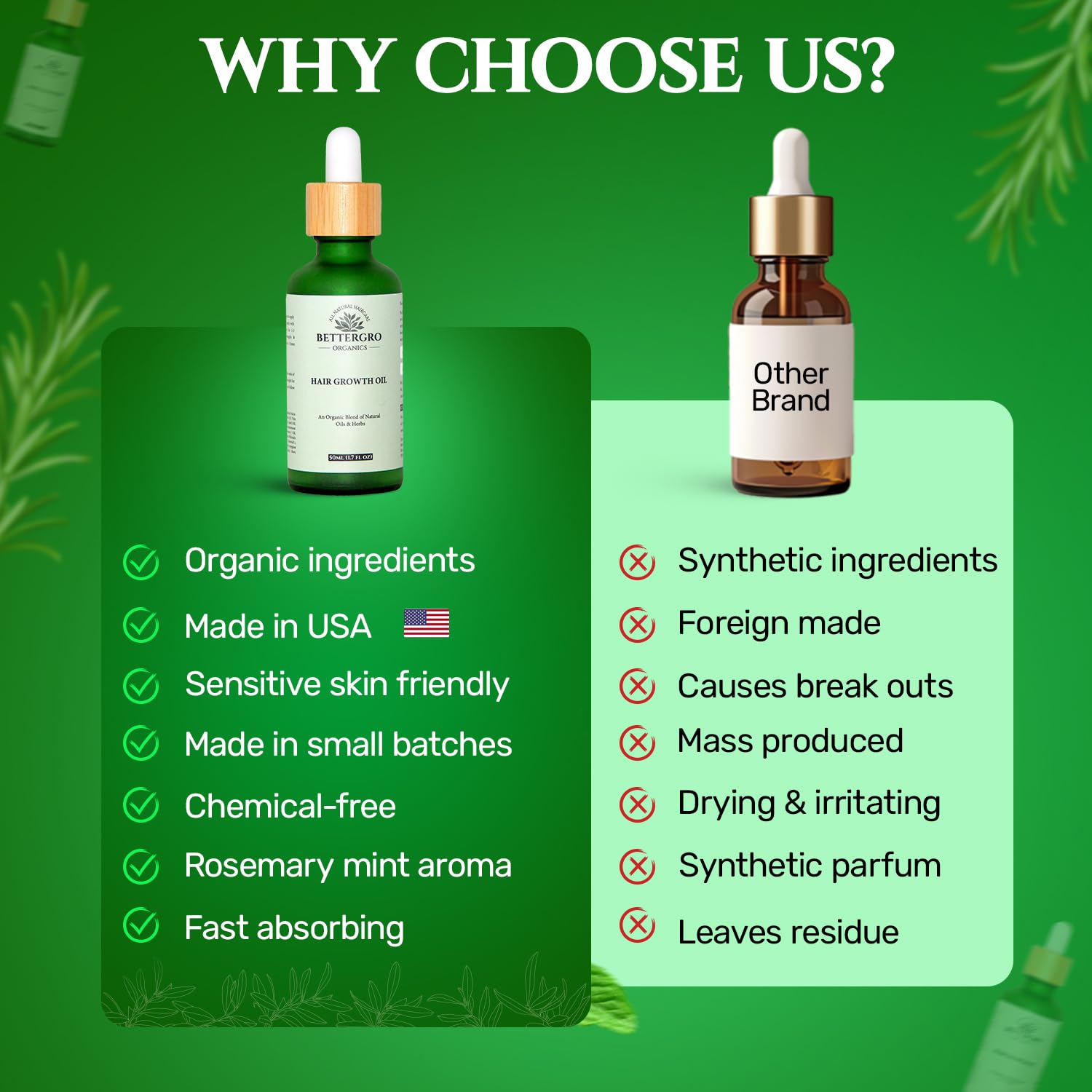 BetterGRO glass bottle detail emphasizing purity and premium, small-batch formulation.