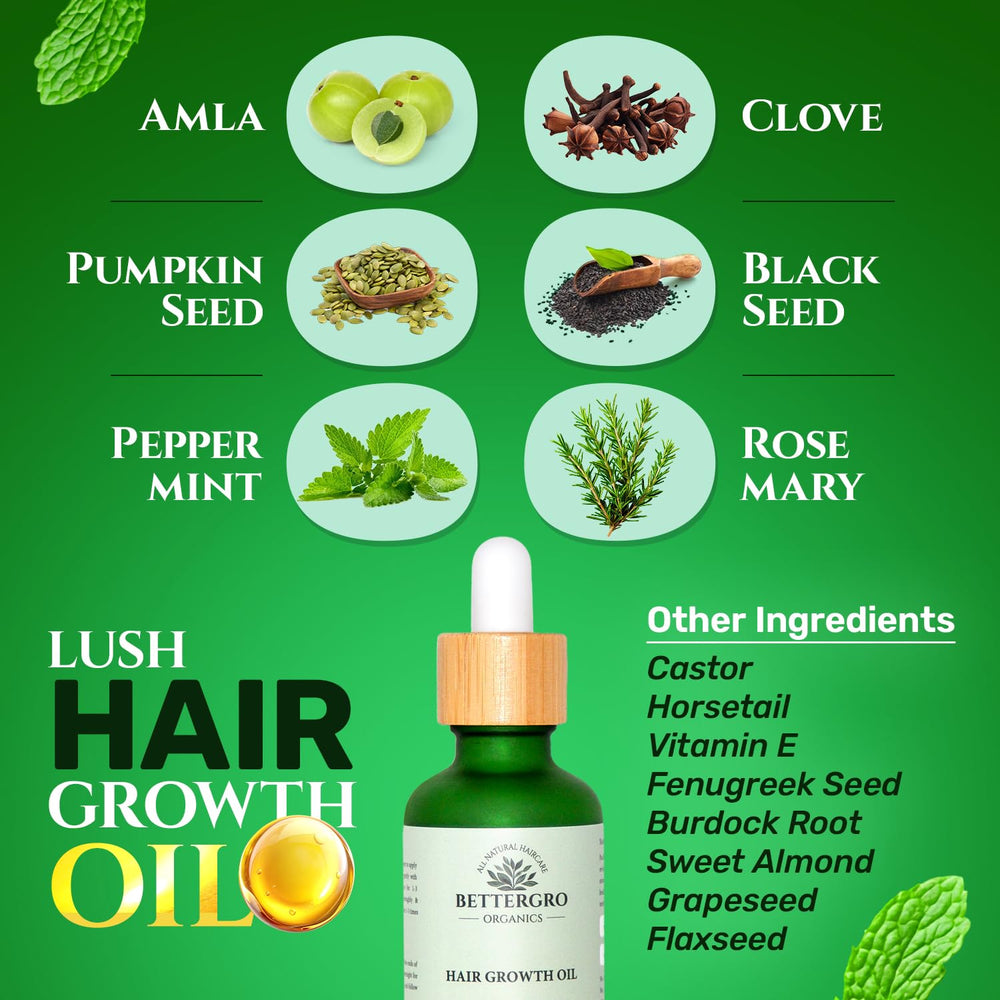 BetterGRO herbal ingredients close-up highlighting rosemary, black seed, amla for nourishing scalp care.