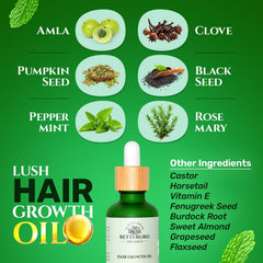 BetterGRO herbal ingredients close-up highlighting rosemary, black seed, amla for nourishing scalp care.