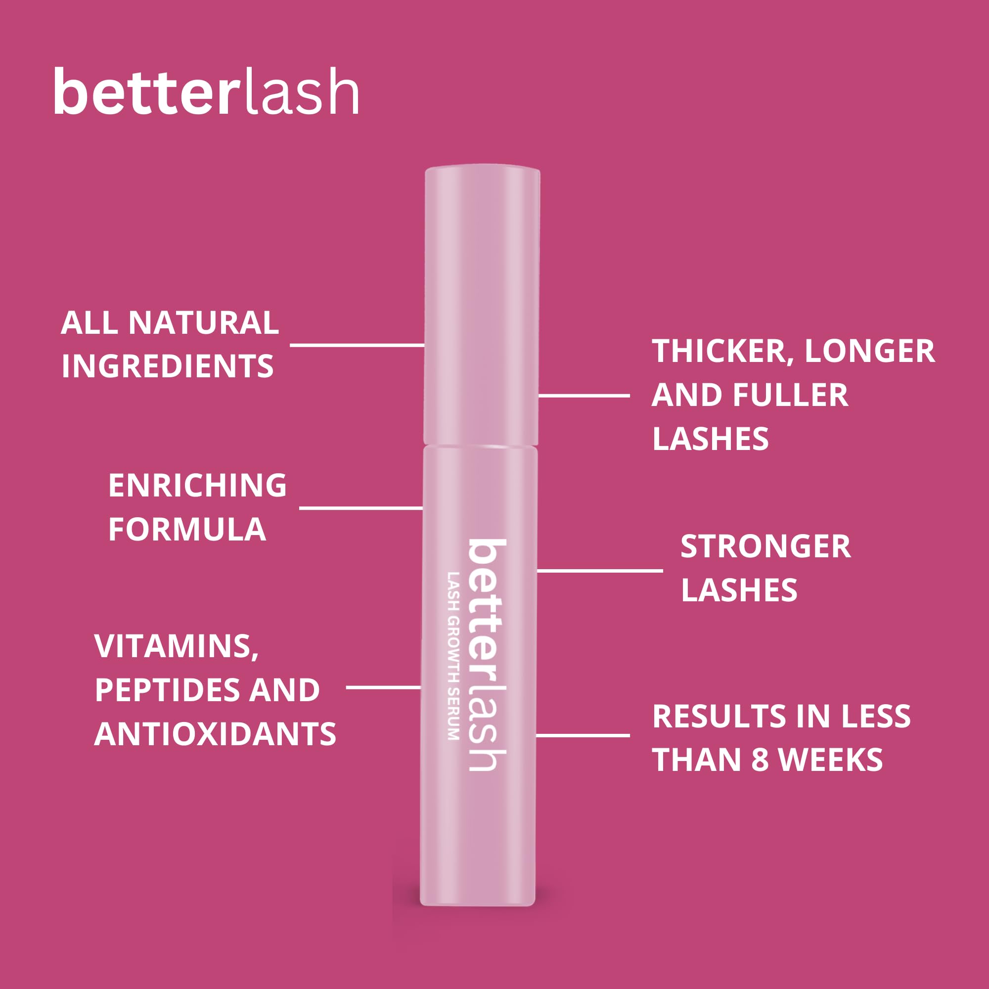 BetterLash applicator tip close-up enables precise, mess-free lash line application.