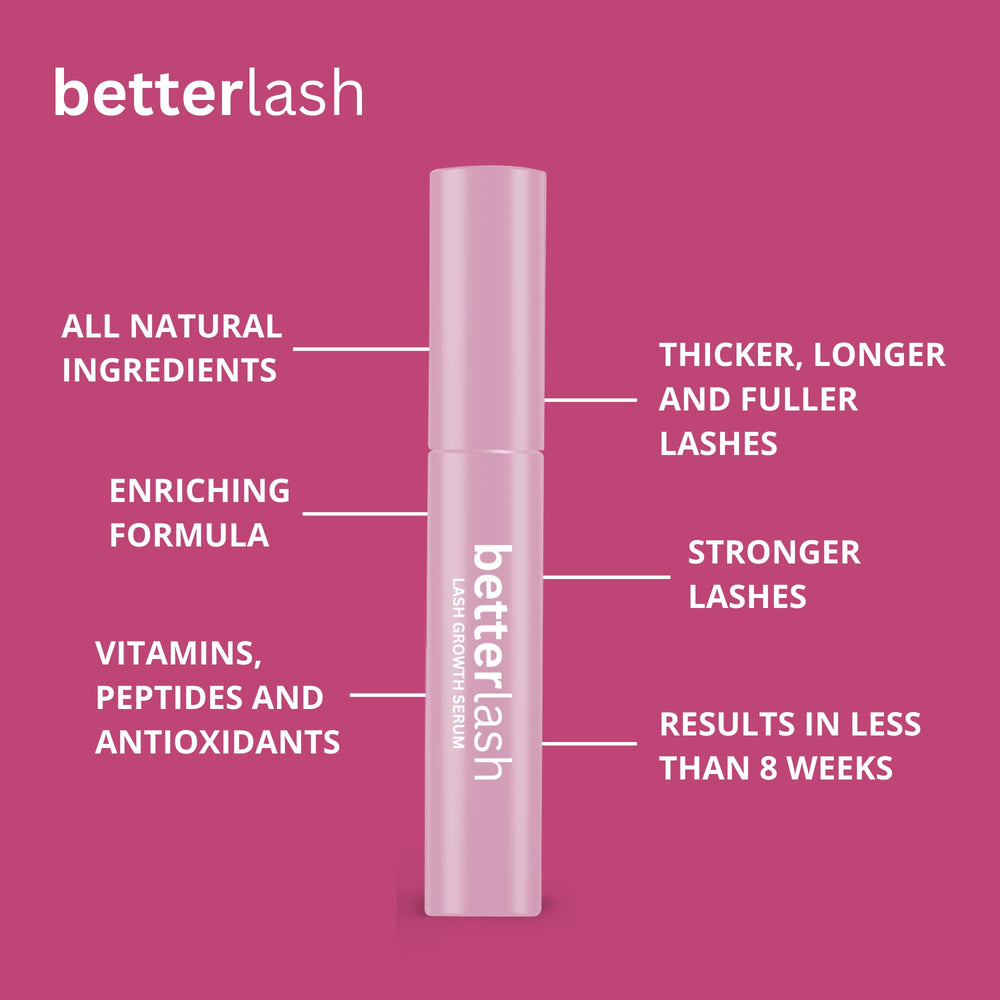 BetterLash applicator tip close-up enables precise, mess-free lash line application.